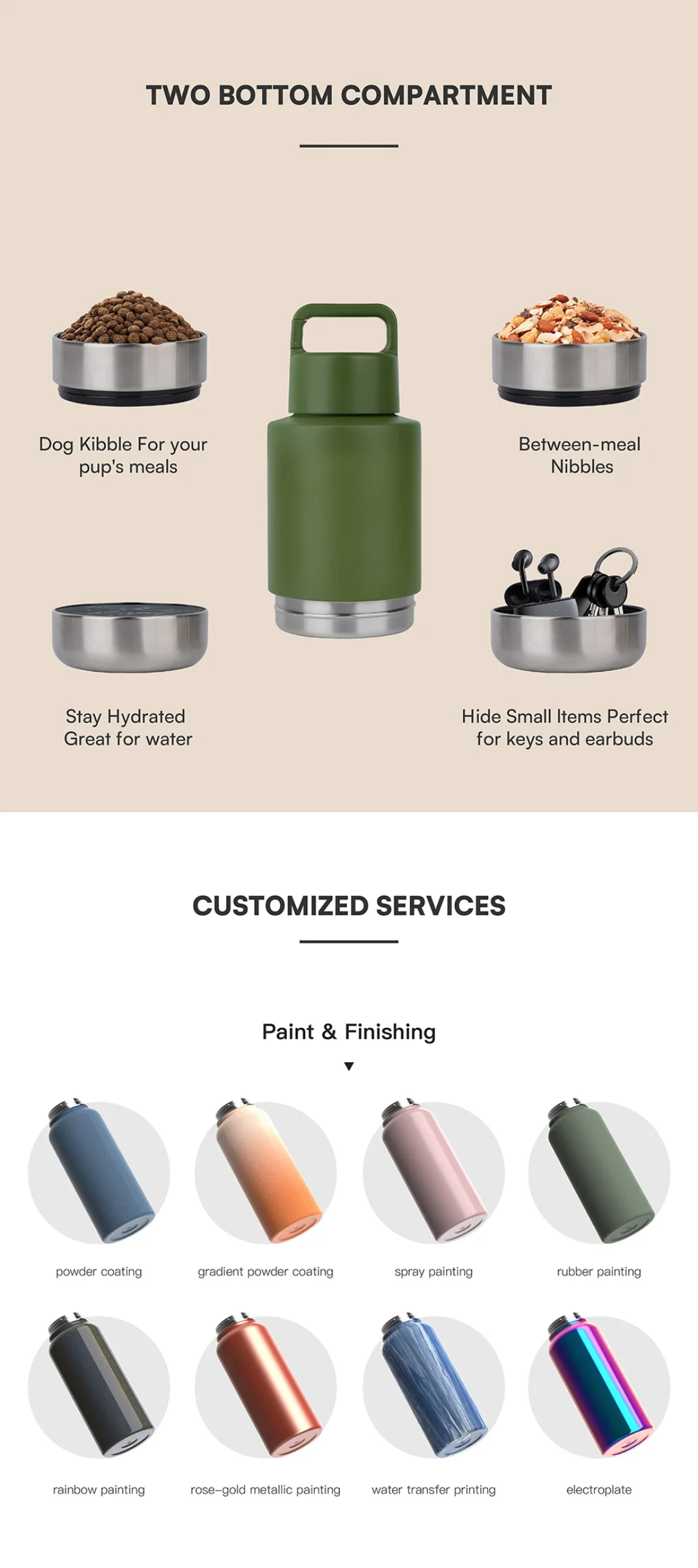 SmartLuxe 3 in 1 Portable pet food and water set